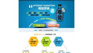 深圳網(wǎng)絡(luò)推廣新思路 技術(shù)驅(qū)動下的高效獲客策略